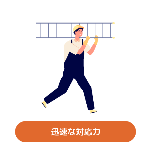 迅速な対応力